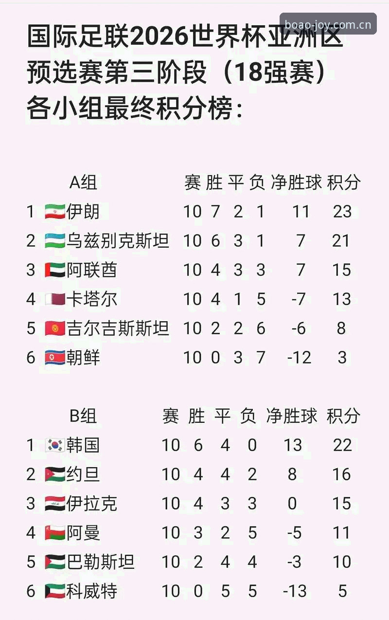 博澳娱乐登录 U17世界杯抽签结果解析:中国男女足分档情况及博澳娱乐平台观赛指南