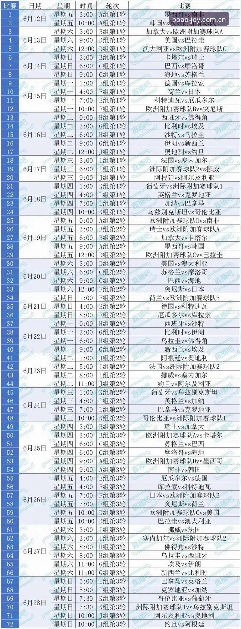 博澳娱乐注册攻略 世界杯观赛困局深度评测:签证政策与地缘冲突如何影响全球球迷体验