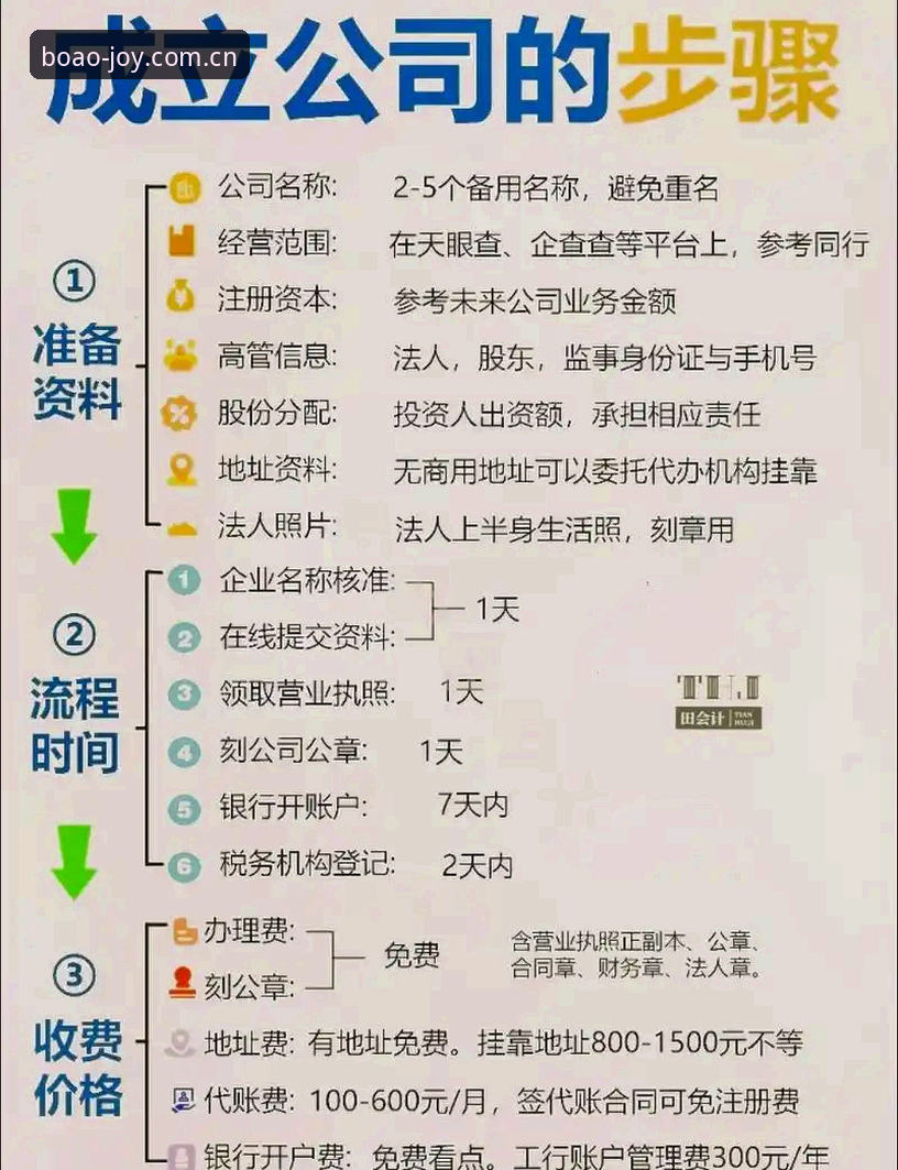 博澳娱乐官网注册 3个关键步骤解锁博澳娱乐官网注册全流程,附张浩实测体验与5大专属福利解析